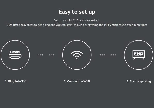 دانگل Xiaomi Mi TV Stick FHD - تصویر 6