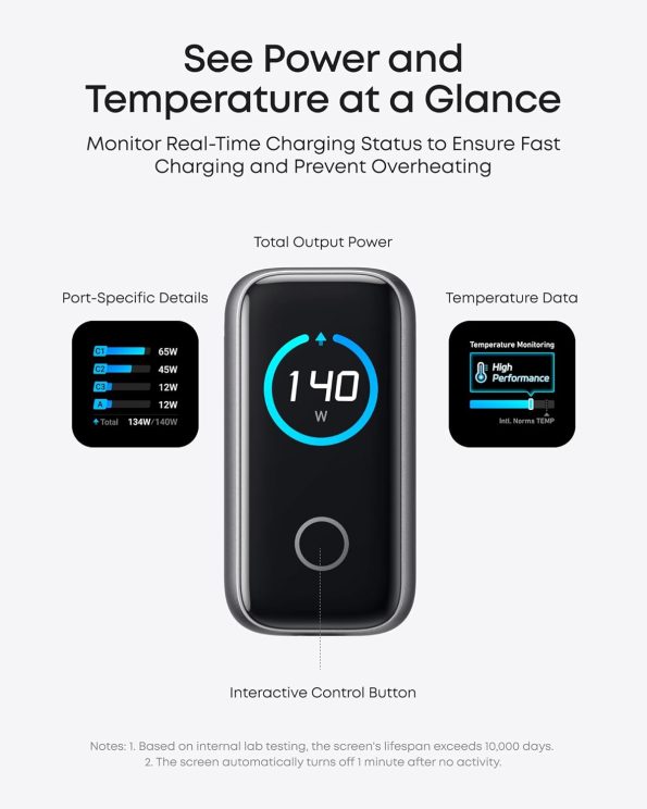 شارژر انکر B2697 توان ۱۴۰ وات - تصویر 3