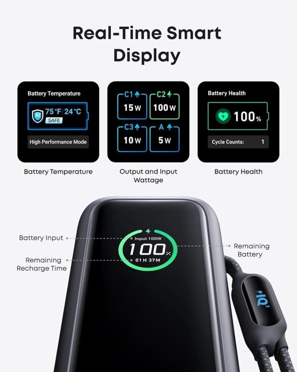 پاوربانک انکر A1695 توان 165W - تصویر 2