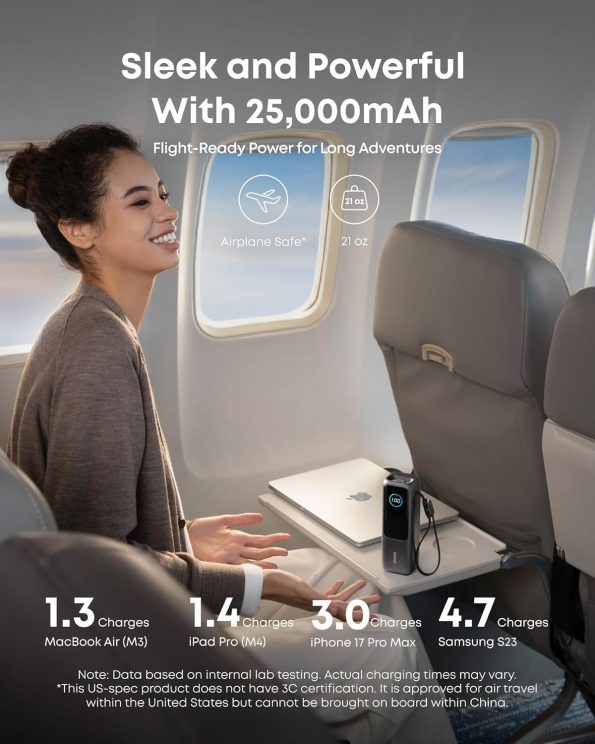 پاوربانک انکر A1695 توان 165W - تصویر 3