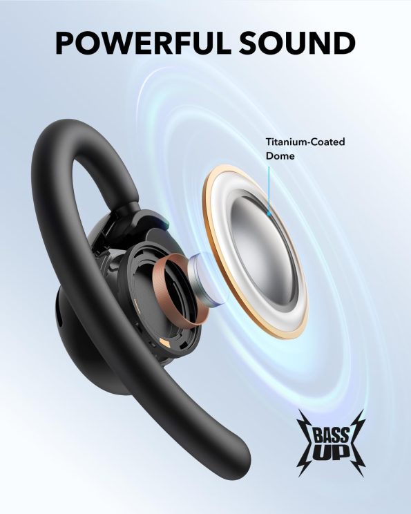 Anker Soundcore V20i - تصویر 8