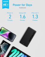 پاوربانک انکر A1334 – 10000mAh - تصویر 4