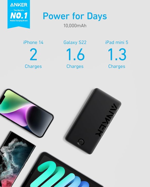 پاوربانک انکر A1334 – 10000mAh - تصویر 4