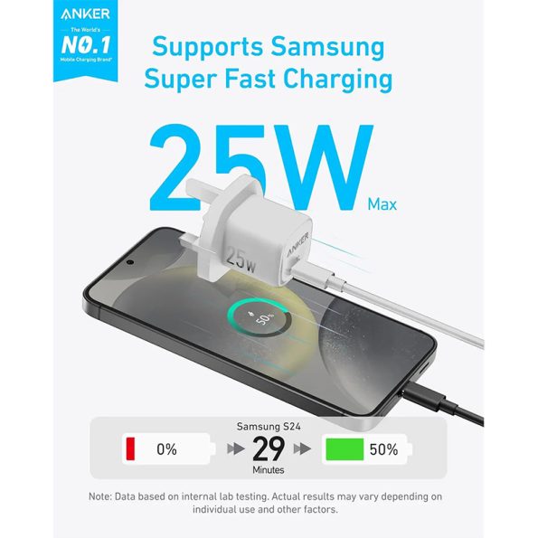 شارژر Anker A2656 USB-C توان 25W - تصویر 3