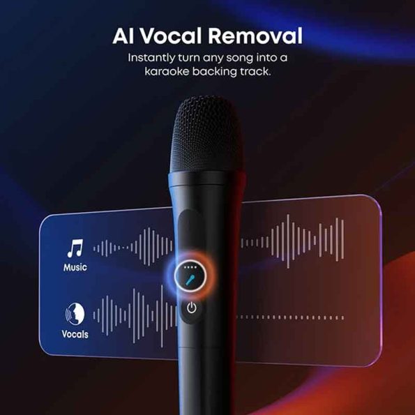 اسپیکر انکر Anker Soundcore Rave 3S 200W - تصویر 4